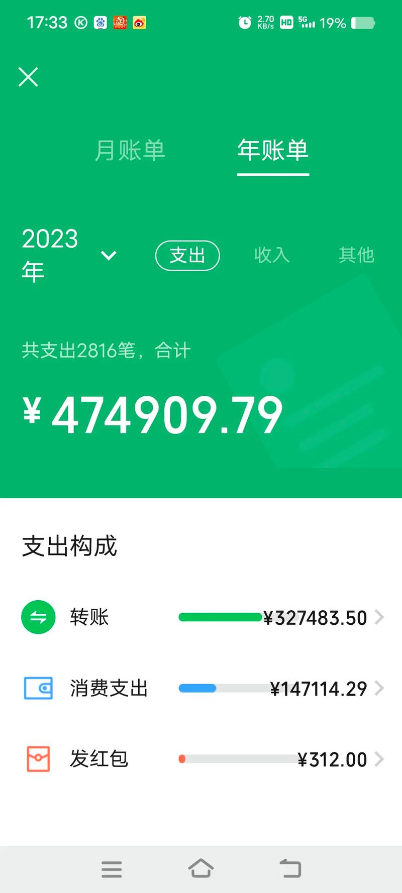 寻求湖北地区（主要为武汉）拥有房地产、物业、企业人脉资源的人士合作