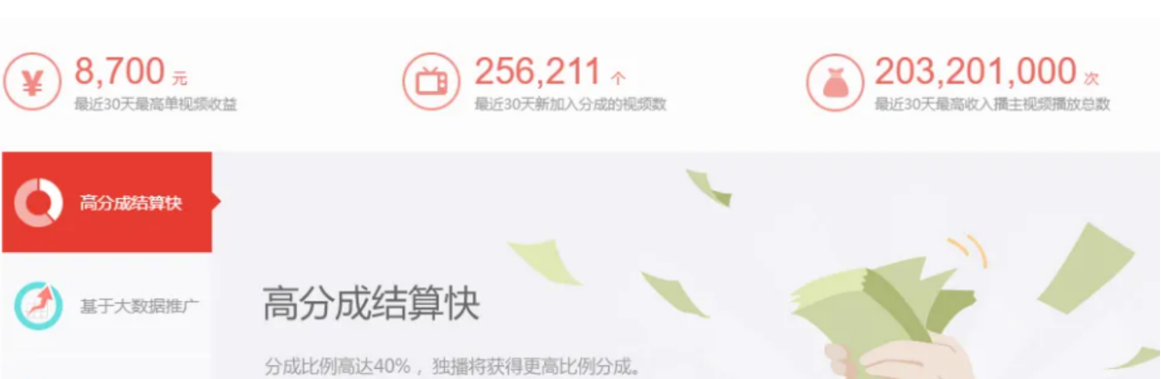 搜狐视频搬运项目拆解，新手也能尝试的新玩法！