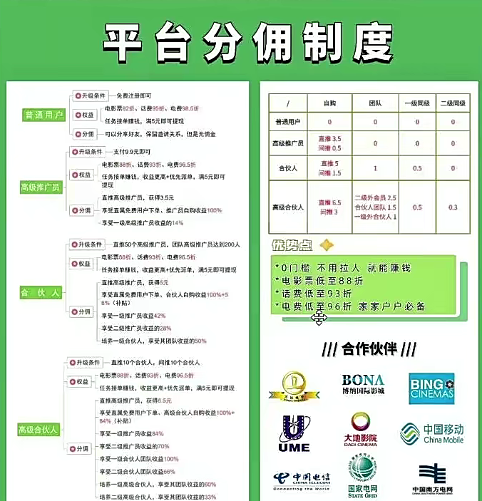 小程序变现：薅羊毛与赚钱兼得的手机副业项目