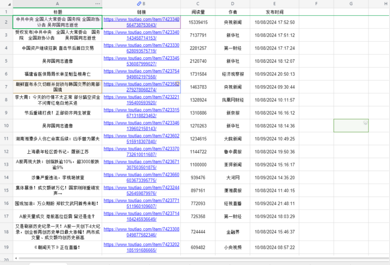 揭秘AI助力下的头条掘金玩法，你也能上手！