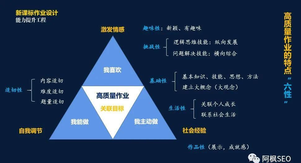 自媒体创业者：靠公众号引流3000粉丝，月入37000是这样做到的！