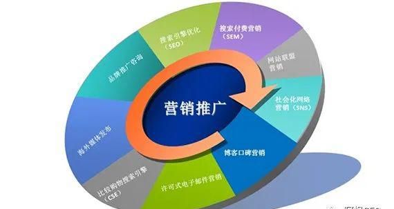 自媒体创业者：靠公众号引流3000粉丝，月入37000是这样做到的！