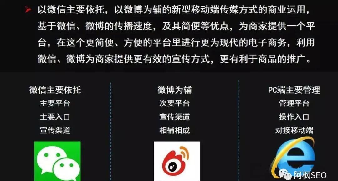 自媒体创业者：靠公众号引流3000粉丝，月入37000是这样做到的！