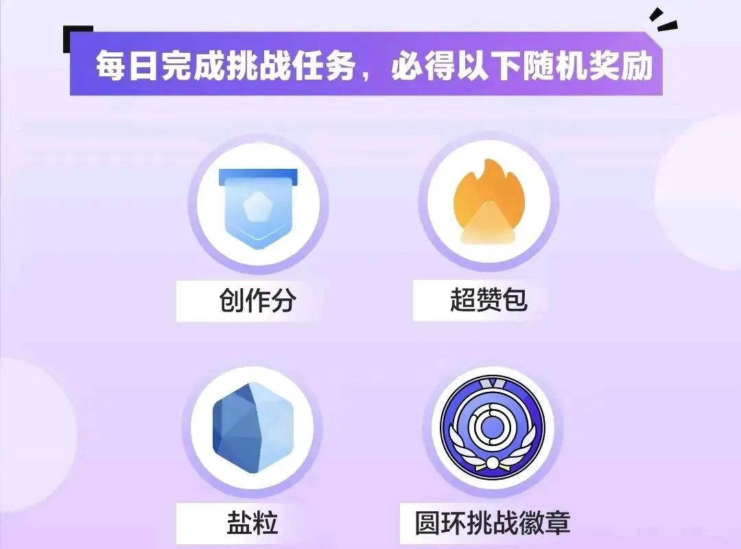 知乎轻松赚零花钱？圆环挑战和打卡活动玩法揭秘！