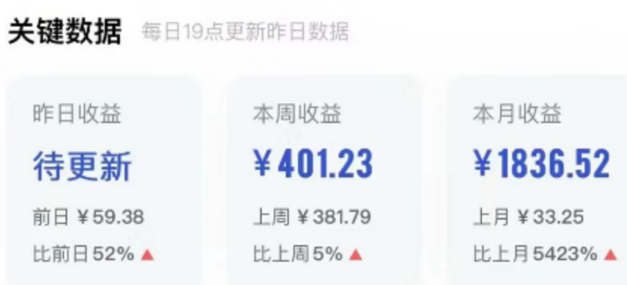 百家号带货玩法：简单搬运也能有收益！