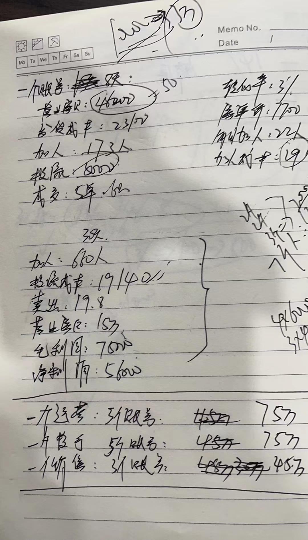 小红书卖猫月入10w+？揭秘其背后的项目运作与思考