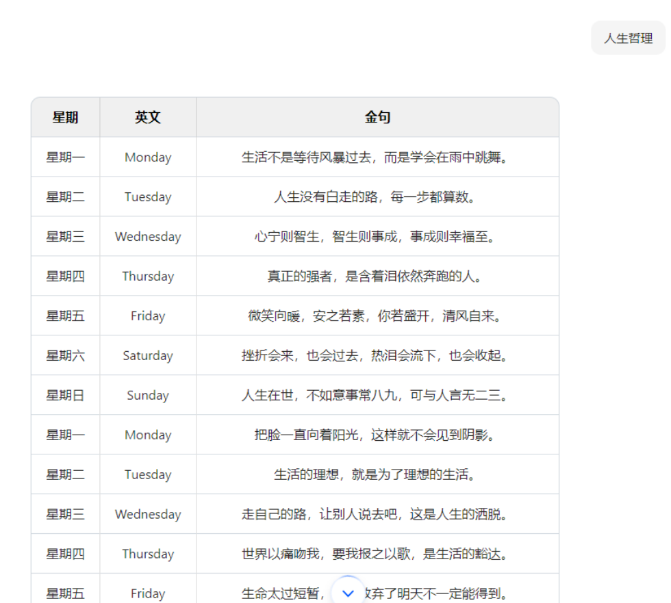 AI助力！轻松批量生成爆款日签，玩法超简单还易变现