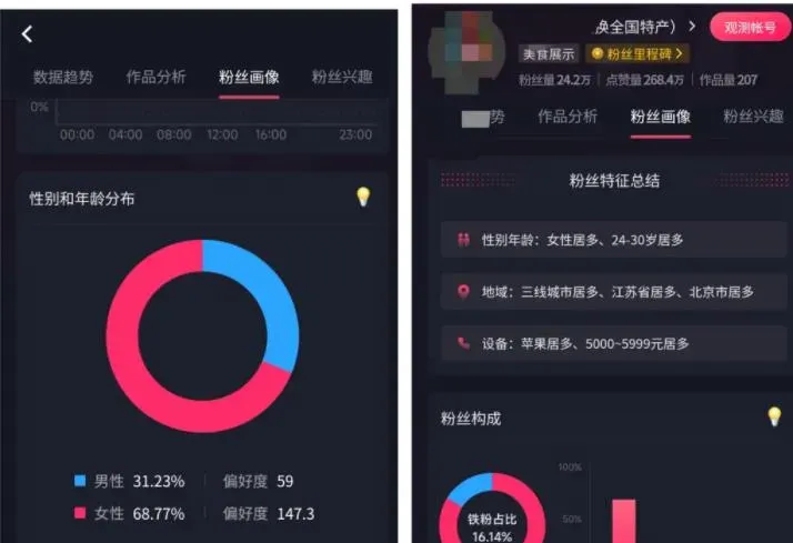 探秘特色小众领域：鲜为人知的互换特产账号模式