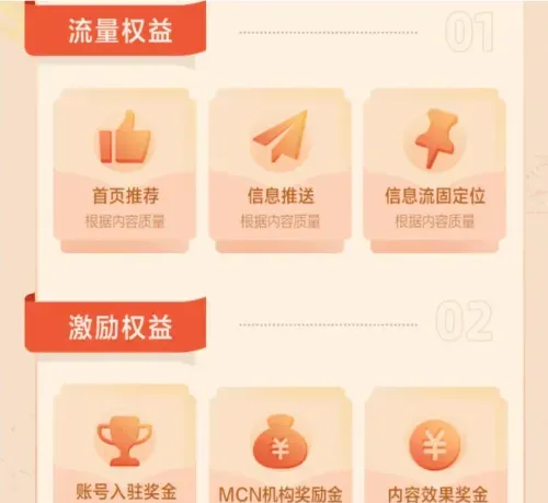 千次浏览6-12元，蓝海项目，WOW圈项目介绍