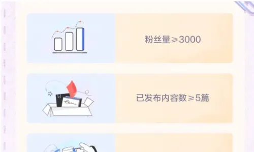 千次浏览6-12元，蓝海项目，WOW圈项目介绍