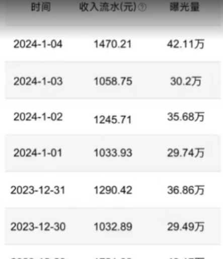 企鹅短视频实操攻略：一部手机玩转，日收益可达200 - 800元！