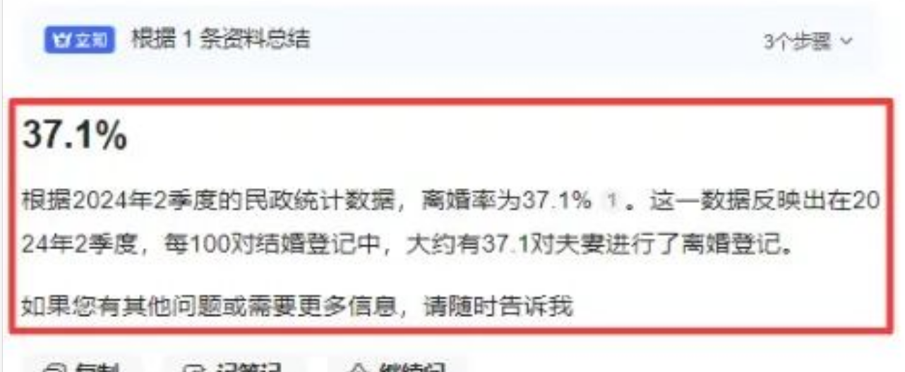 小红书上的虚拟项目变现玩法：靠离婚协议电子版，月入近2万！