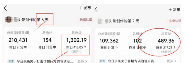 AI助力！在头条创作文章，轻松实现月入可观收益