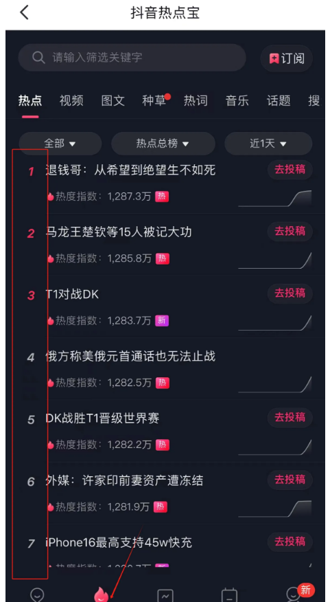 AI助力！在头条创作文章，轻松实现月入可观收益