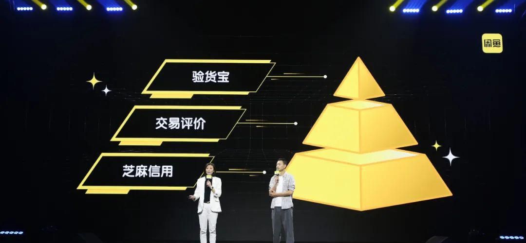 闲鱼：聚焦用户增长，揭秘其独特商业模式与未来发展之路