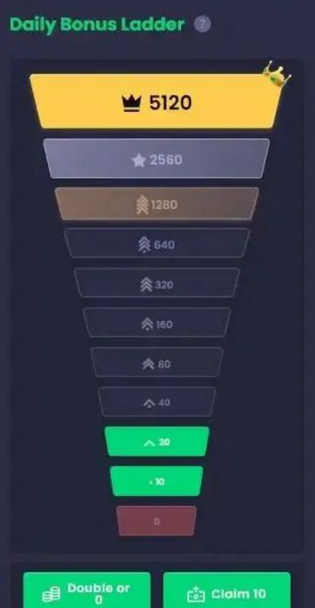 通过多种方式赚取美元，该平台10天可获收益2600 +元！