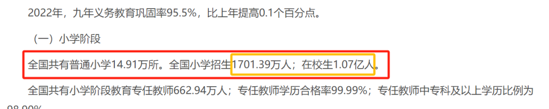 寒假来临，利用小学教辅资料在小红书变现，操作简单收益稳！