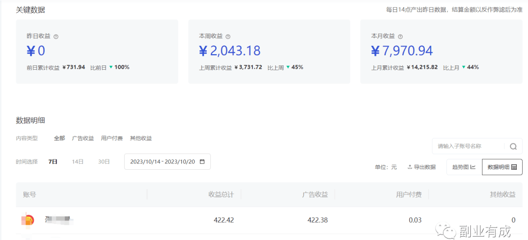 百家号月入8000+？只需10分钟，跟着这样做轻松赚收益！