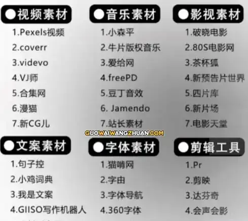 创意短视频定格动画思路玩法，新颖玩法流量多