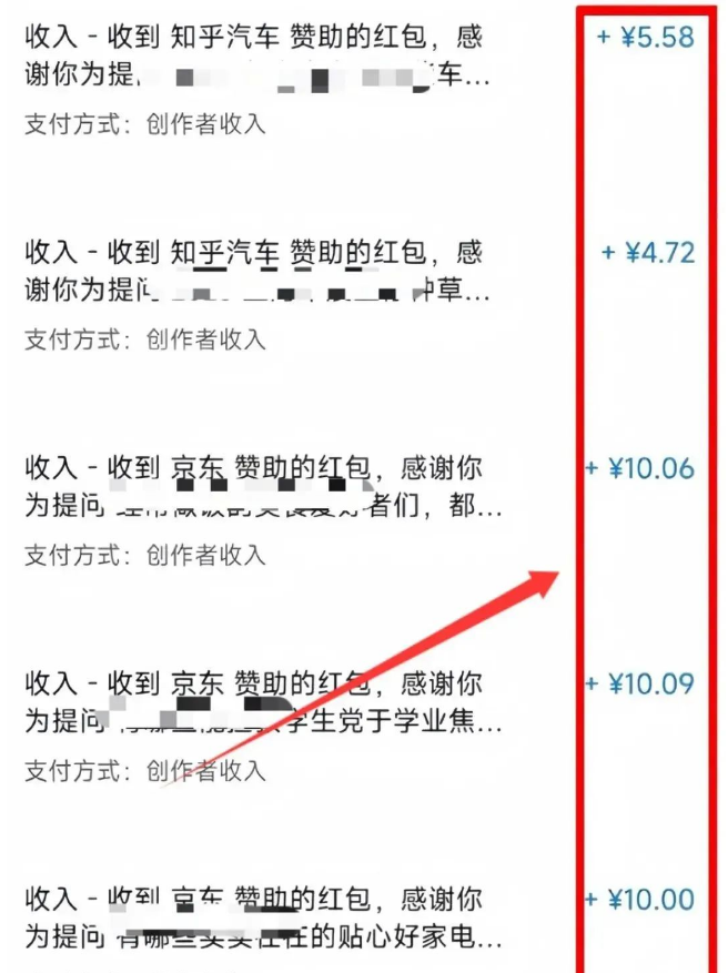 知乎答题也能变现？利用碎片化时间，日赚百元不是梦！