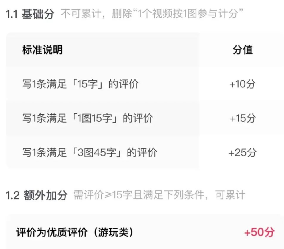 抖音团购新福利，单号每月最多可领1200元优惠，轻松操作攻略！