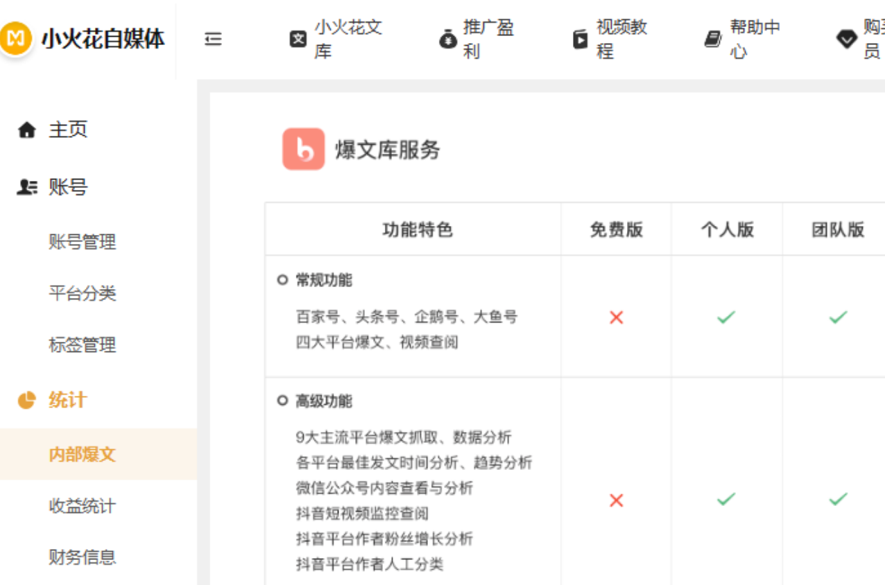 5分钟学会！用AI在头条玩转民俗文化领域，新手也能有收益