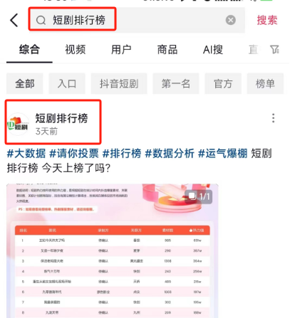 春节档短剧火爆，上亿消耗背后的赚钱新玩法！