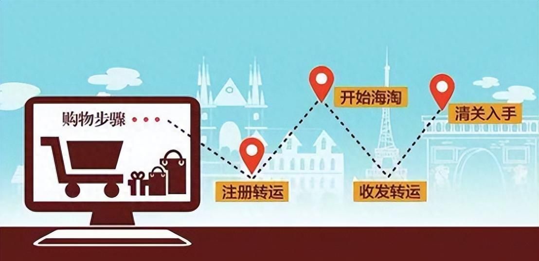 海淘方式大盘点，为何海外直购更具优势？