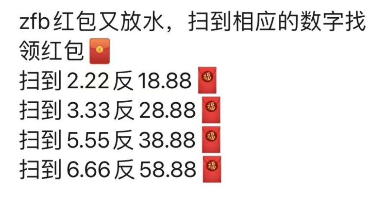 支付宝红包新玩法，轻松赚取额外零花钱！