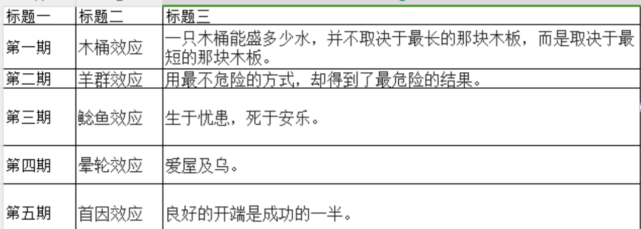 小红书心理学账号爆火！用AI批量生成爆款图文，轻松涨粉变现
