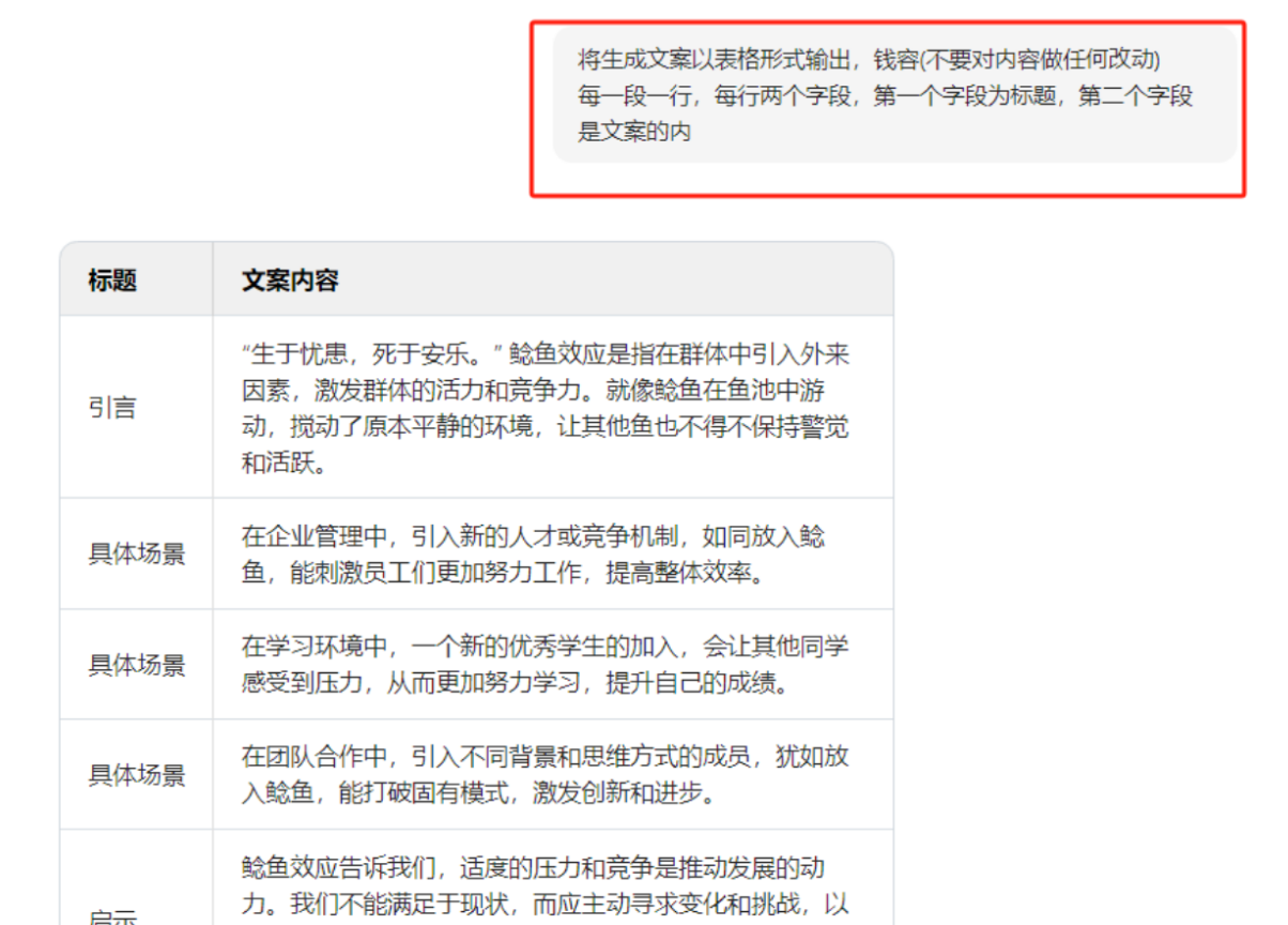 小红书心理学账号爆火！用AI批量生成爆款图文，轻松涨粉变现