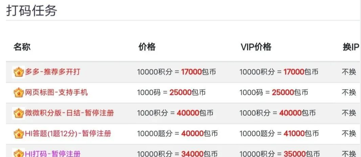 揭秘朋友圈收费299的打字项目，真实收益究竟如何？