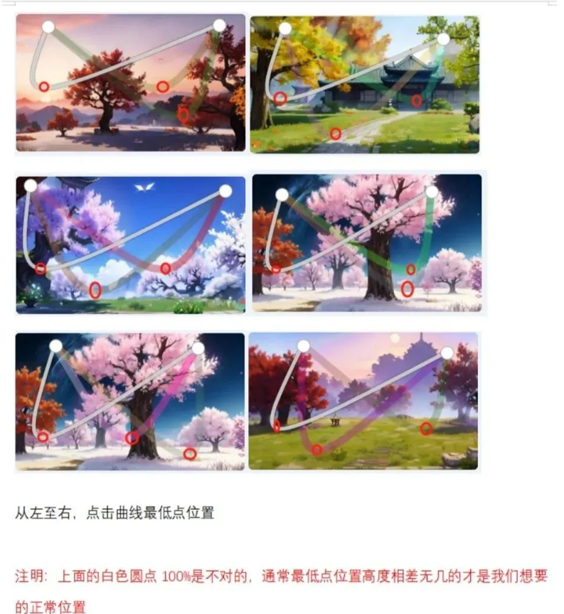 揭秘朋友圈收费299的打字项目，真实收益究竟如何？