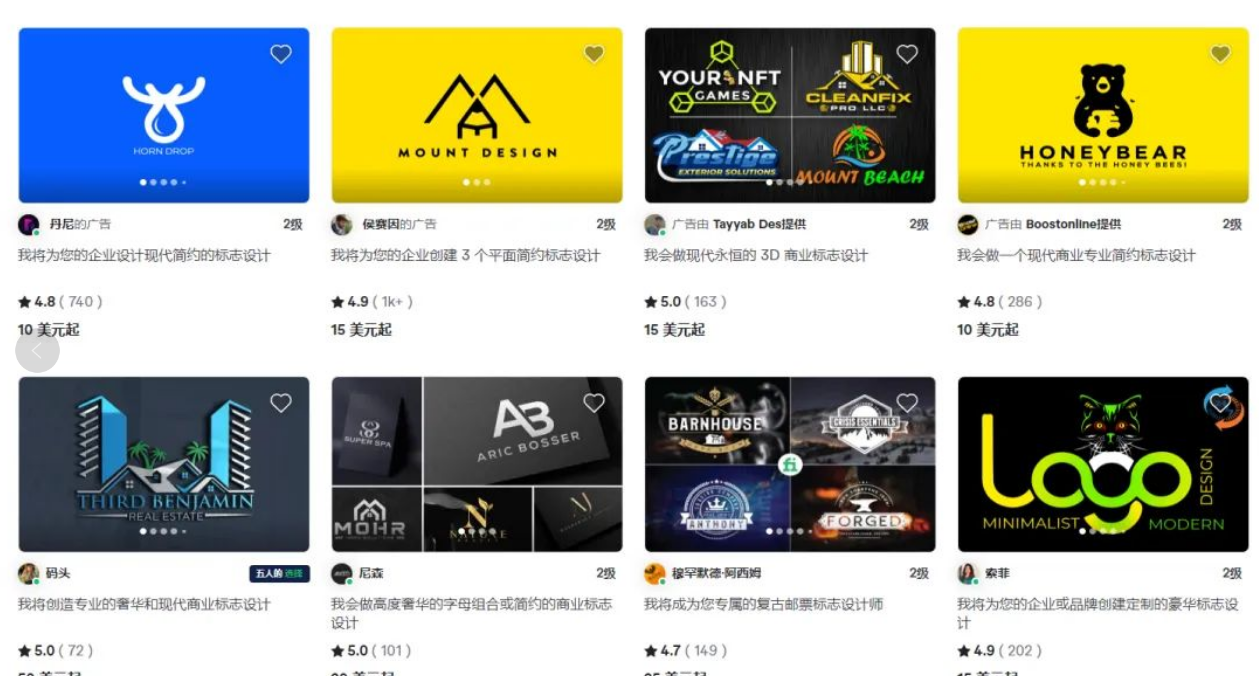 揭秘：通过Fiverr平台利用信息差实现海外淘金的实操攻略