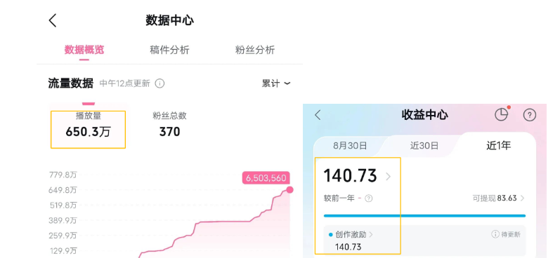 靠搬运作品在B站变现？这些技巧和方式你得知道！