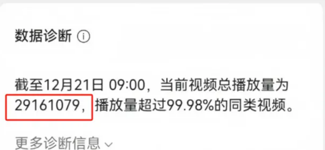 视频号AI生成龙宝宝视频玩法，一天变现3238元！快来试试