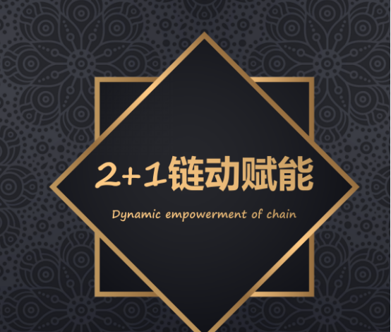 《社交电商：定义、实现方法及热门趋势全解析》