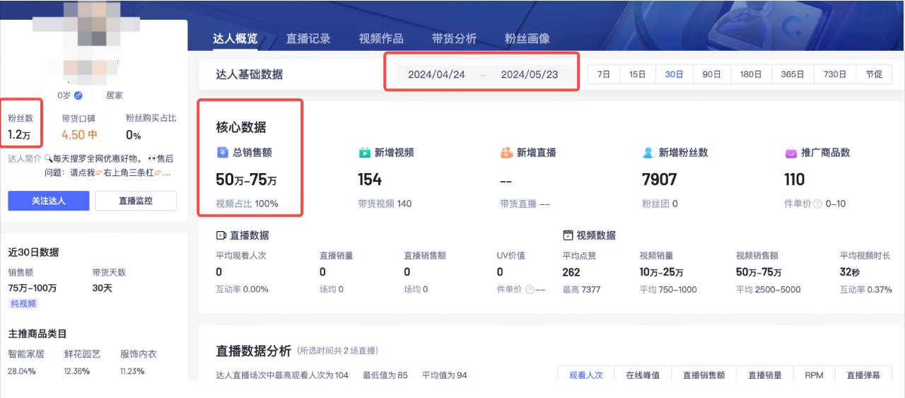 AI数字人+混剪，新带货玩法助你月赚可观收益！