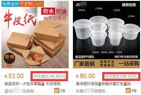 外卖盒分销：把握外卖产业延伸契机，小团队亦能收获利润！