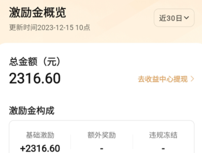 7天收益过万！vivo短视频创作激励计划，新蓝海低门槛速来