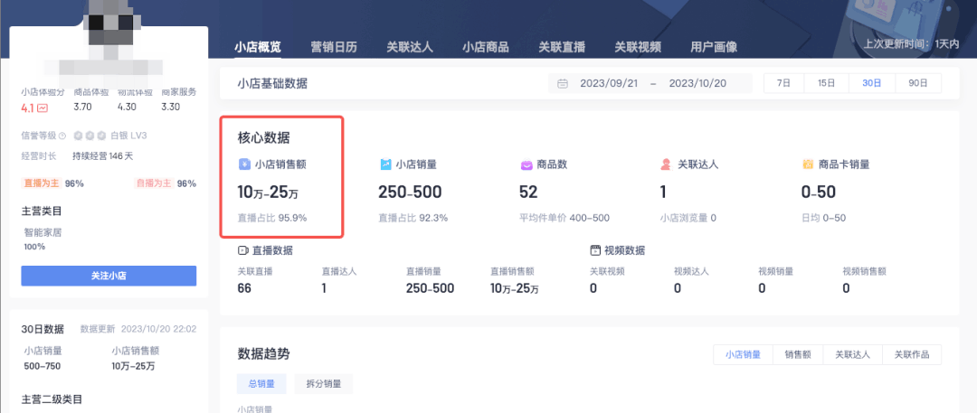 怀旧老物件直播间月销10万+背后：需求、玩法全揭秘！
