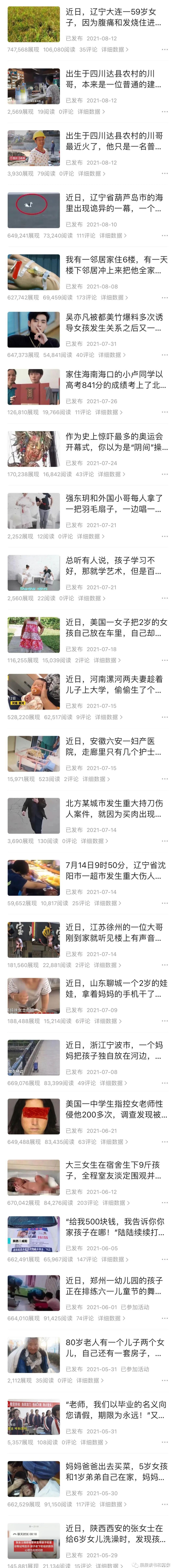 新手小白必知！威头条本地热点领域爆款攻略，速来Get！