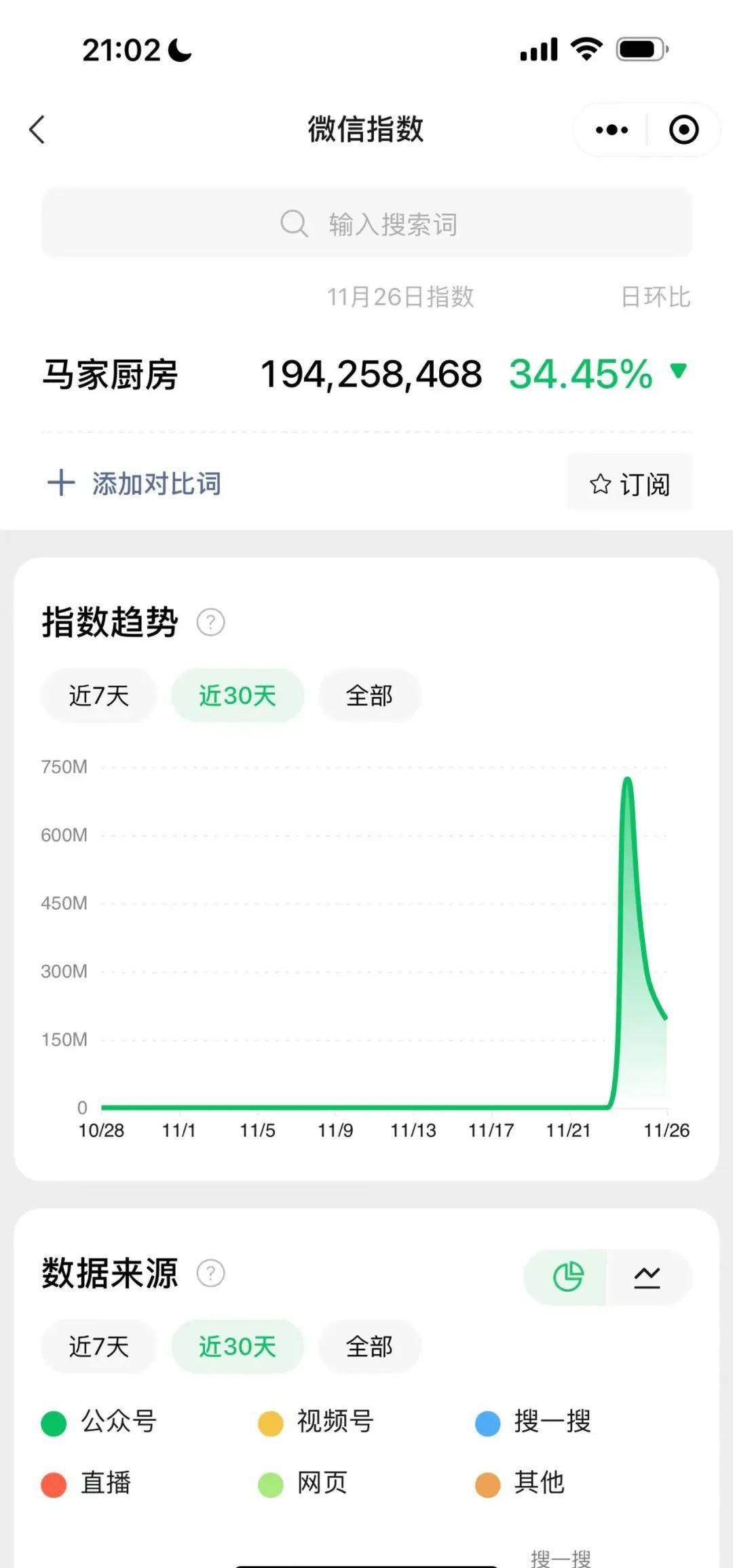 借助某知名企业家新公司热点，看如何挖掘潜在商机