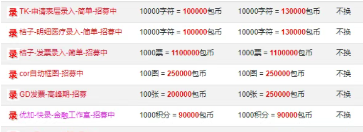 轻松上手！空闲时间靠打字就能赚零花钱的小项目揭秘