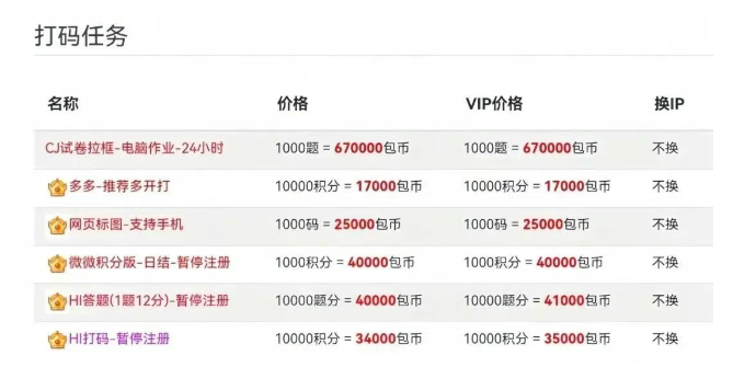 轻松上手！空闲时间靠打字就能赚零花钱的小项目揭秘