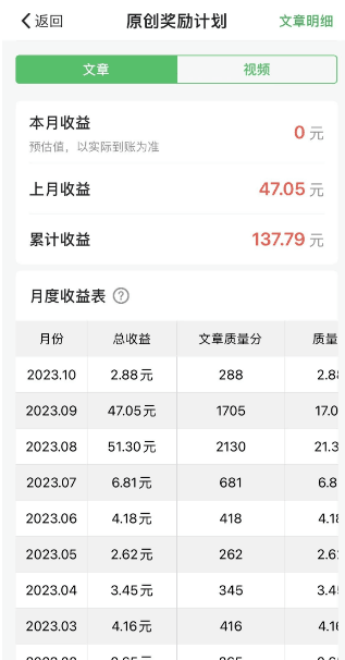 个人图书馆APP：轻松同步公众号文章，还能赚取额外收入！