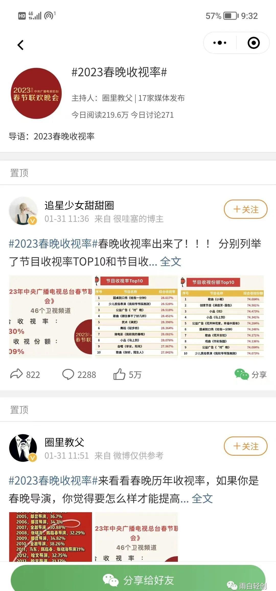 公众号热点选题攻略：挖掘微博、知乎等热榜背后的读者兴趣点