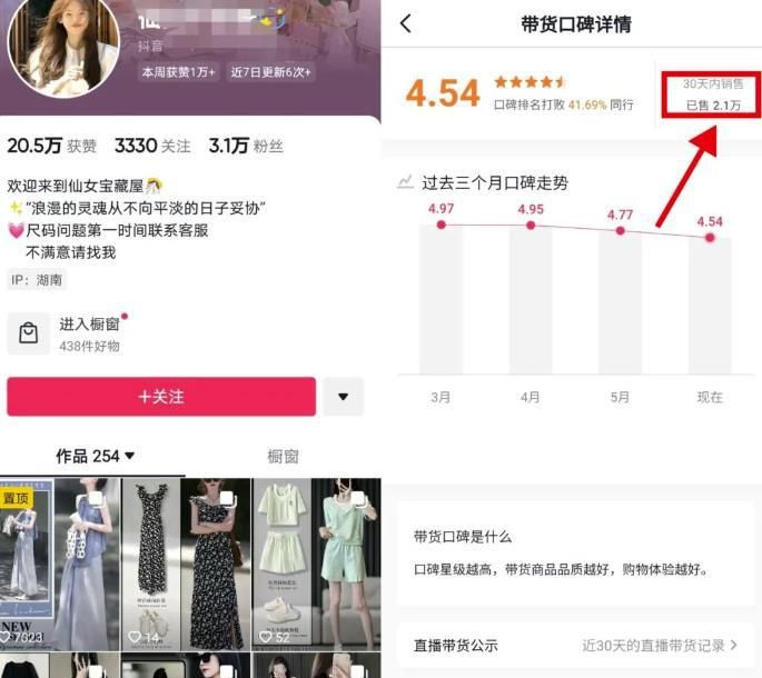 抖音图文带货：无需直播，轻松入门的赚钱新玩法！