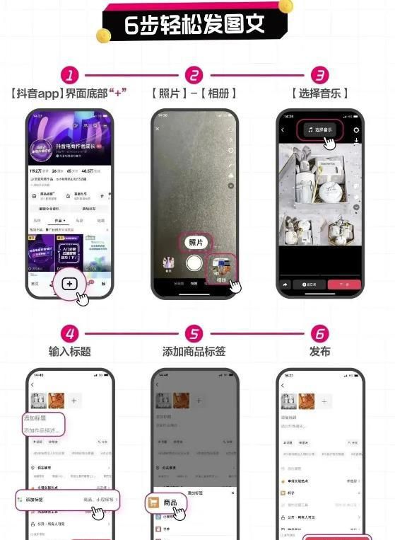 抖音图文带货：无需直播，轻松入门的赚钱新玩法！