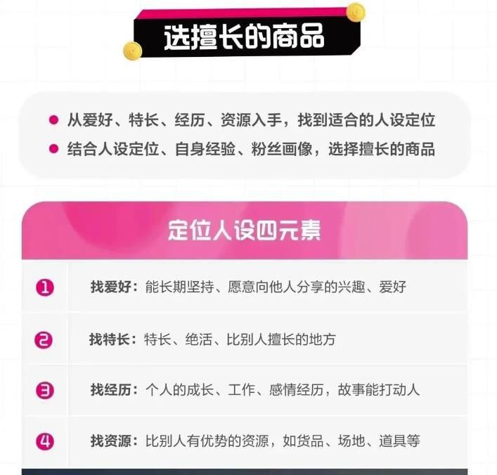 抖音图文带货：无需直播，轻松入门的 的赚钱新玩法！